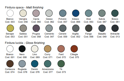 POUF Contenitivo in Ceramica NIC DESIGN MEDITERRANEO