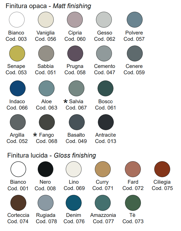 Specchio Tondo in Ceramica NIC DESIGN PARENTESI - D. 90 cm